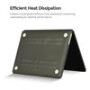 Matte Hard Shell Case Compatible with MacBook Neo 13 Inch (2026 Release, Model A3404) with A18 Pro Chip