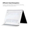 Slim Crystal Hard Case Combo | MacBook Pro 13 inch A1706, A1708, A1989, A2159, A2289, A2251, A2338, 2016, 2018-2020 – Hard Shell with Keyboard Cover & Screen Protector | Clear