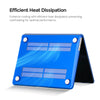 Slim Crystal Hard Case Combo | MacBook Pro 13 inch A1706, A1708, A1989, A2159, A2289, A2251, A2338, 2016, 2018-2020 – Hard Shell with Keyboard Cover & Screen Protector | Dark Blue