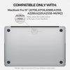 Slim Crystal Hard Case Combo | MacBook Pro 13 inch A1706, A1708, A1989, A2159, A2289, A2251, A2338, 2016, 2018-2020 – Hard Shell with Keyboard Cover & Screen Protector | Dark Blue
