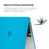 Slim Matte Case Combo | MacBook Pro 14 inch A2442, A2779, A2918, A2992 2021 A3112, A3185, A3401 M4 2024 Hard Shell Case with Keyboard Cover & Screen Protector | Blue
