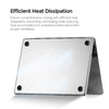 Ultra-thin Super Crystal Case Combo | MacBook Pro 14 inch A2442, A2779, A2918, A2992 2021 A3112, A3185, A3401 M4 2024 Hard Shell Case with Keyboard Cover & Screen Protector | Clear