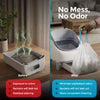 (Pack of 4) Self-Cleaning Cat Litter Box Liners , Drawstring Waste Drawer Replacement Bags For Automatic Self-Cleaning Cat Litter Boxes & Litter Robot Waste Receptacles