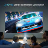 Mini Projector With 100