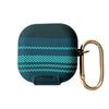 Samsung Galaxy Buds 4 Pro / Buds 4 (2026) Case cover, Carbon Fiber Texture Hard Shockproof Protective Earbuds Cover -Blue/Grey