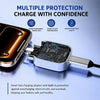 Smart Charging Splitter USB-C Auto Power Cut-Off Adapter, Type-C Battery Protection Device,Fast Charging Compatible for Android Phones & USB-C Devices