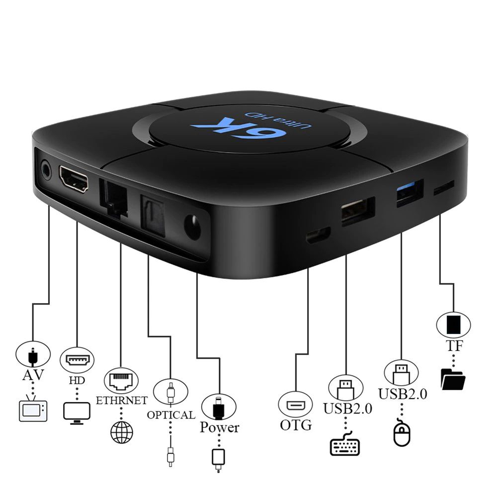 Mini Smart Android TV Box 10.0 Smart TV Box [2GB / 16GB] H616 Quad-Core Supports 4K 6K 3D H.265 Dual WiFi 2.4G 5G BT5.0 USB2.0 Streaming Media Player with Remote Control