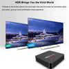 MXQ Pro Android TV Box 4k [2GB / 16GB] Quad Core Amlogic S905W WiFi Smart TV Box [ Supports Miracast/Airplay ]
