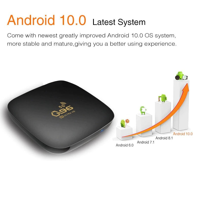 Q96 Mini Smart Android 10.0 Tv box [2GB / 16GB] |Android TV Box Set Top Box |Black