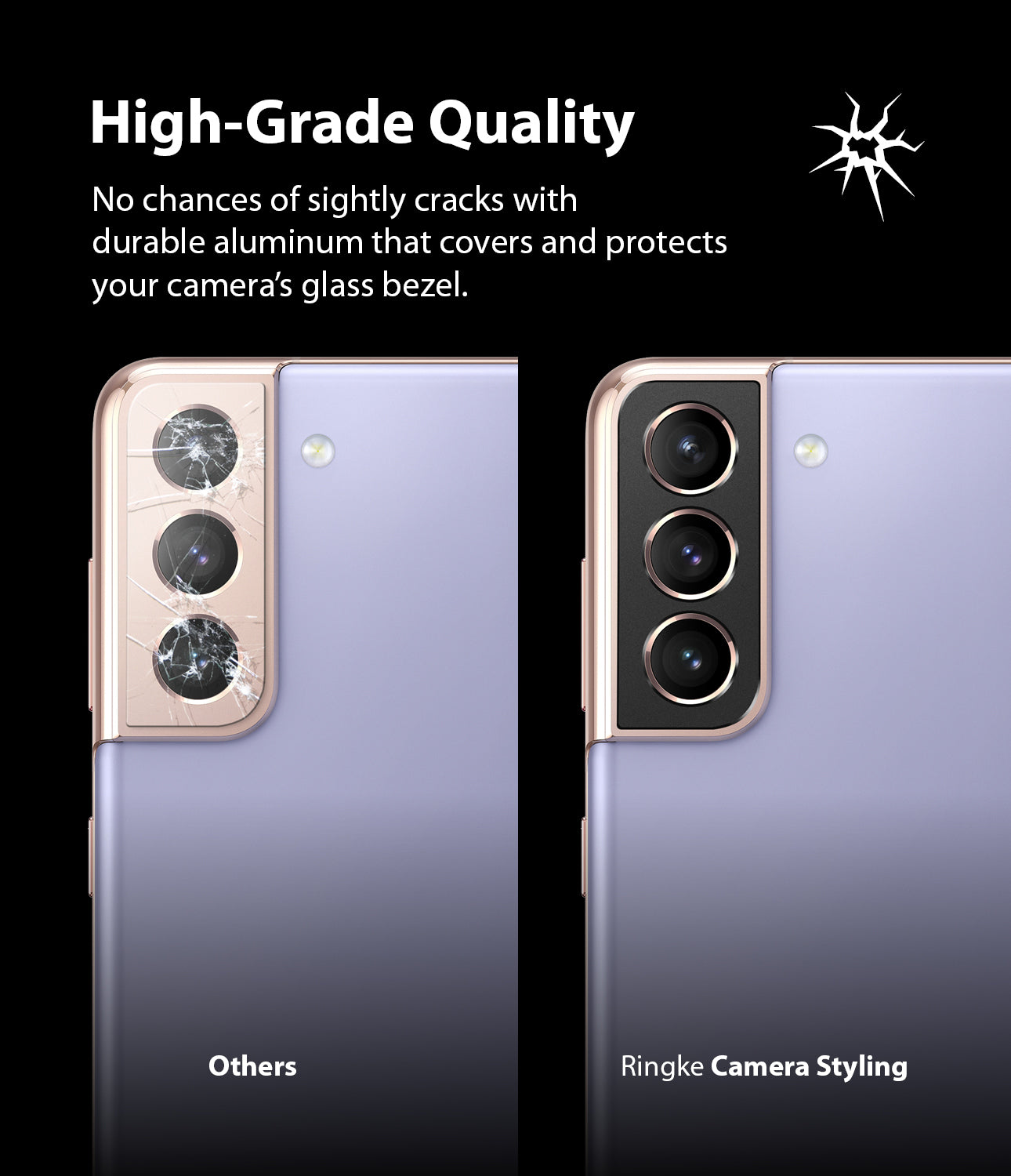 Samsung Galaxy S21 Plus Lens protectors| Camera Styling| Black