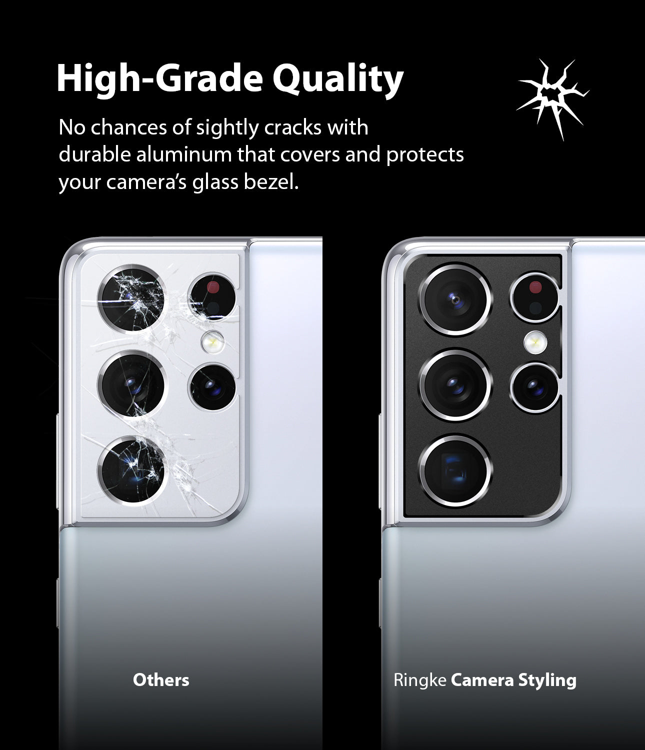 Samsung Galaxy S21 Ultra Lens Protector | Camera Styling| Black