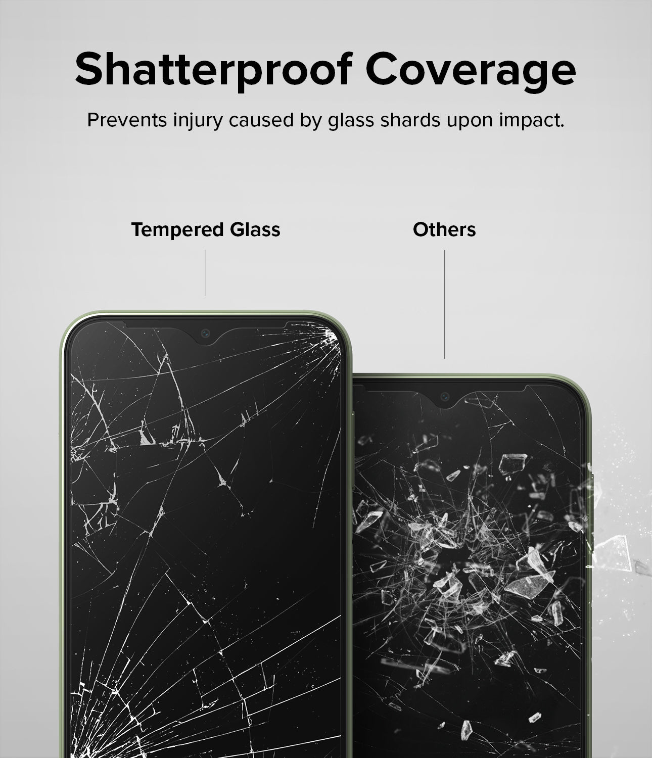 Samsung Galaxy A14 Screen Protector | Full Cover Tempered Glass Protector | Pack Of 2