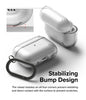 Layered Case Designed for AirPods Pro (2nd) | Matte Clear