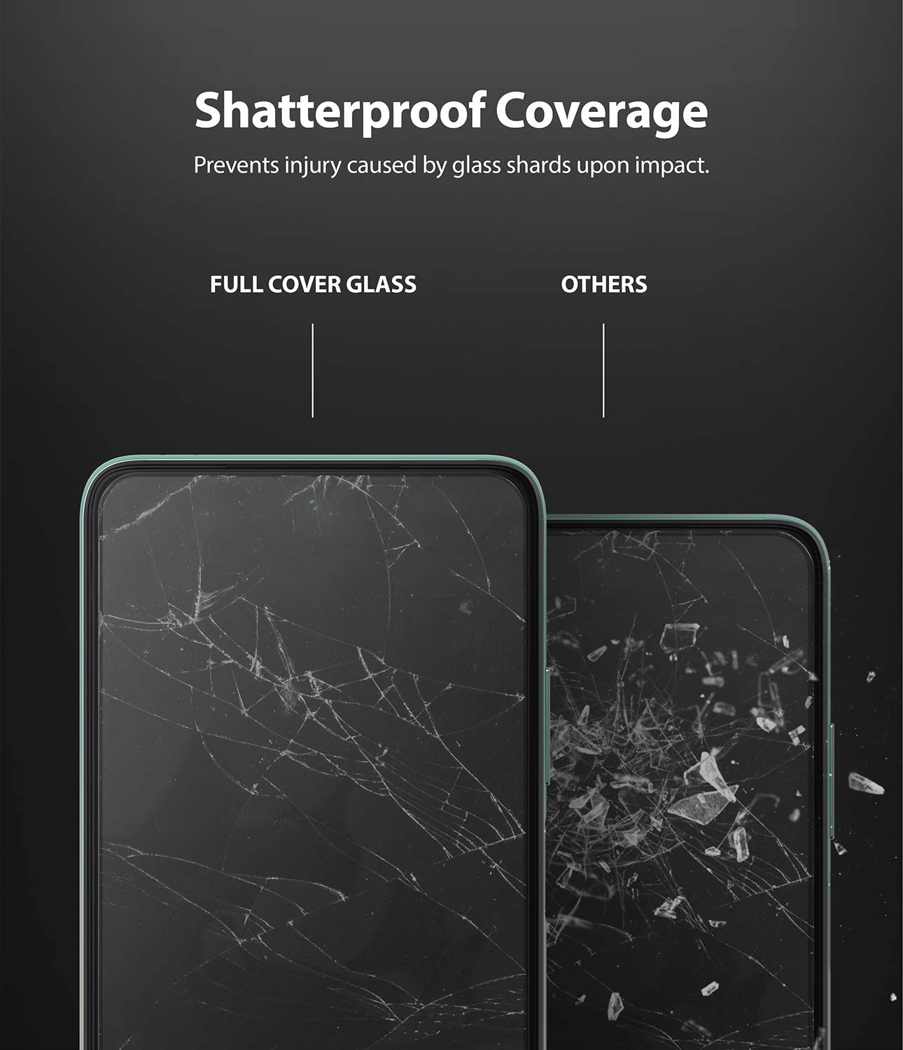 Xiaomi Mi 10i 5G / Mi 10T Lite 5G Screen Protector| Invisible Defender Full Coverage| Black